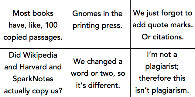 Doug Wilson Plagiarism Bingo