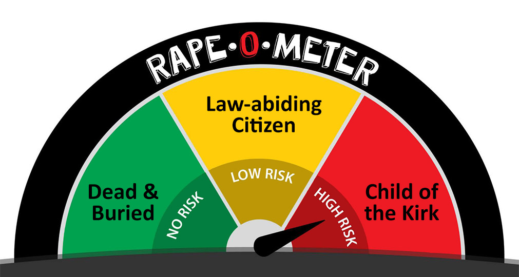 Rape-O-Meter