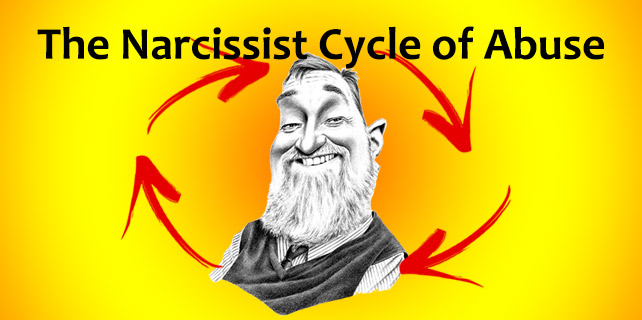 Doug Wilson’s Cycle of Abuse