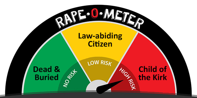 Rape Meter